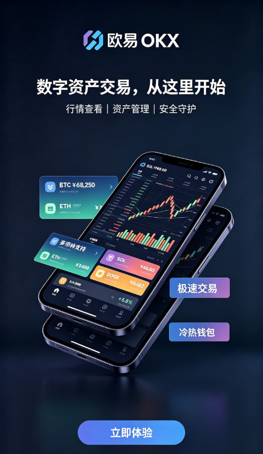 欧交易所app官网登录交易体验